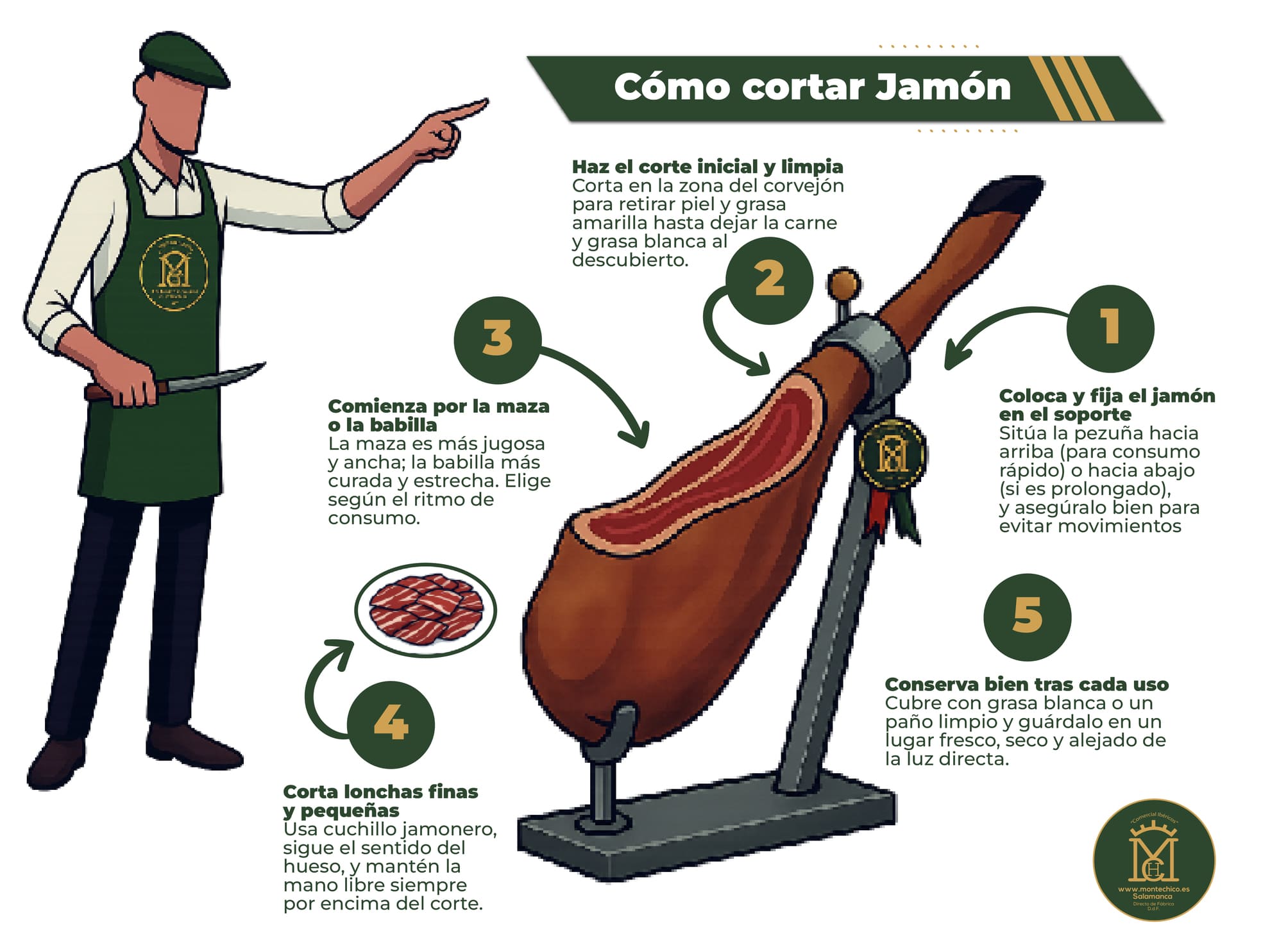 como-cortar-jamon-iberico.jpg